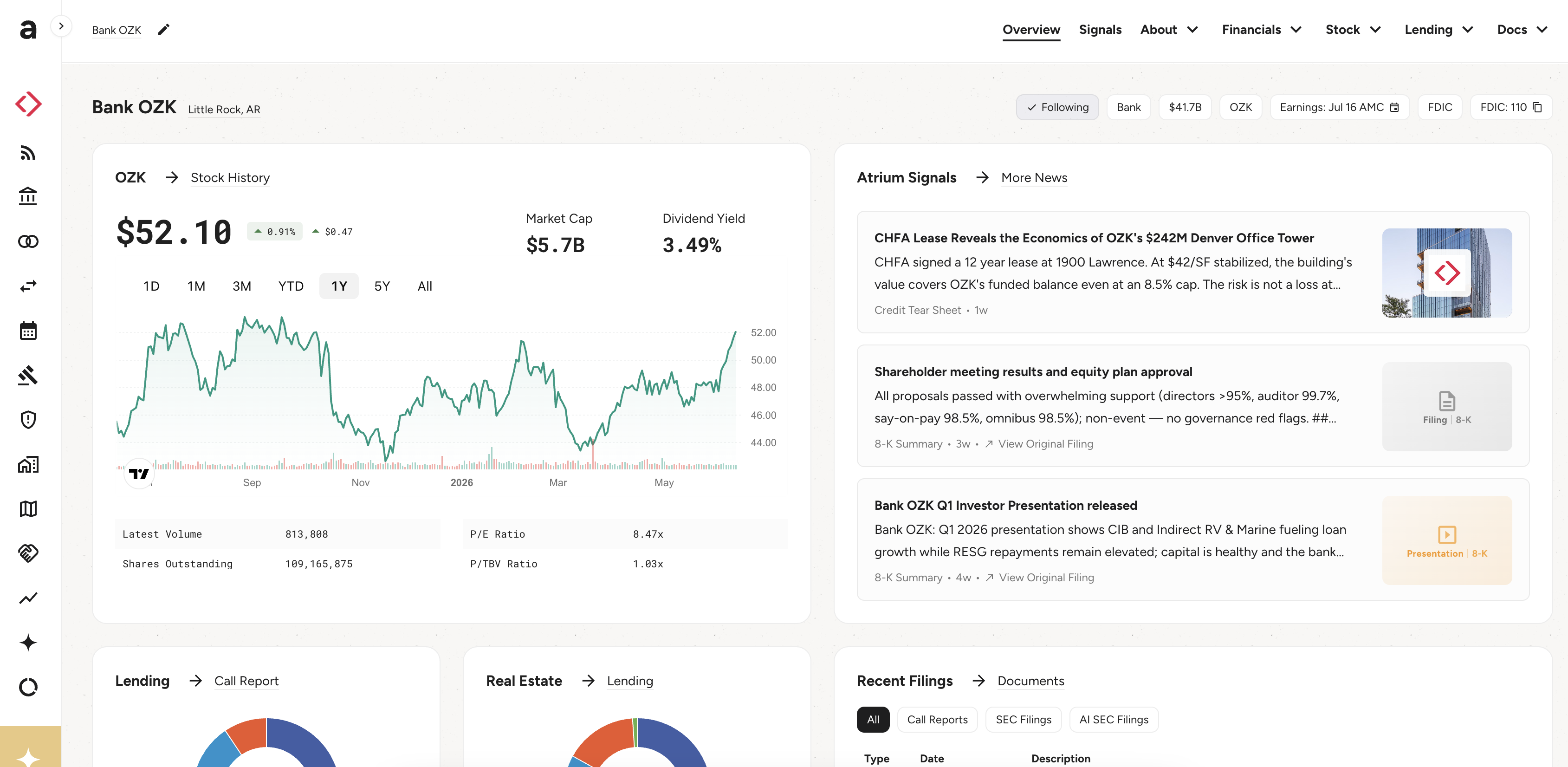Loan lifecycle tracking